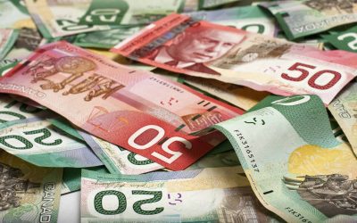 Worried About your Cost of Living in Canada? Inflation expected to ease to 2.1%, lowest level since March 2021: economists